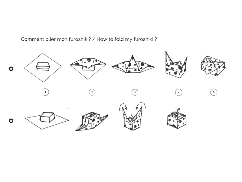 Latibulle Furoshiki - ÉDITION NOËL 2020 