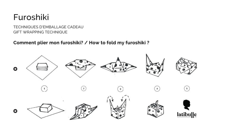 Furoshiki - The Art of Giving - GRAY POPPY